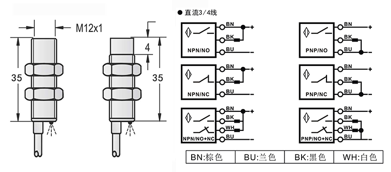 M12-35mm圓柱標準型接近開關出線式