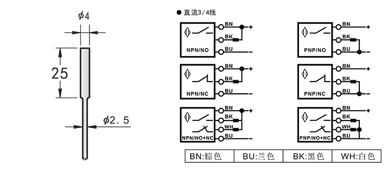 D4超小型電感式接近開關(guān)