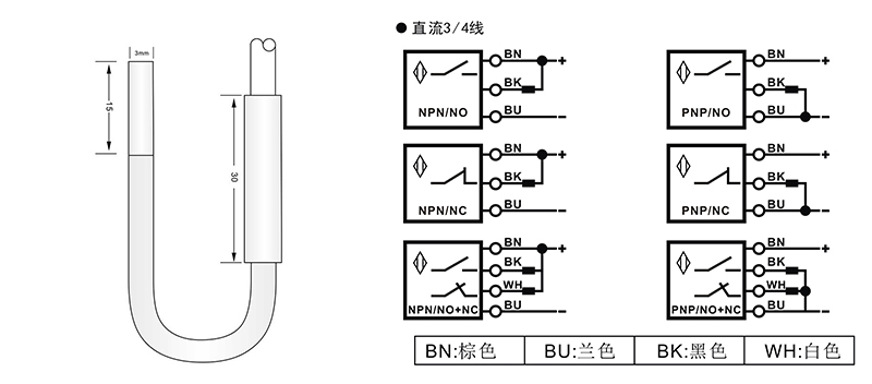 D3分離式超短型電感式接近開關